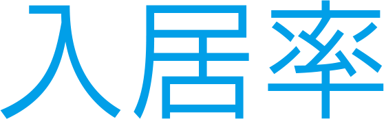 稼働率